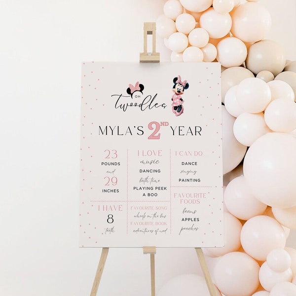 Oh Twoodles Milestone Any Age Poster Sign Girl Second Minnie Mouse Easel Twodles Welcome Digital Template Pink Bday Head Bow Polkadot 2nd