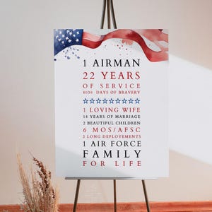 Retirement Personalised Sign Template, Army Retirement, Airforce, Airman Retirement, Marine Army Air Force Military, Navy Retire Officer