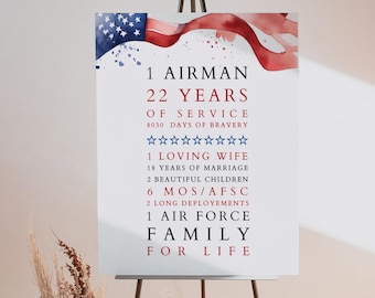 Personalized Military Retirement Sign Template: Airman Farewell Printable Sign (PDF Download)