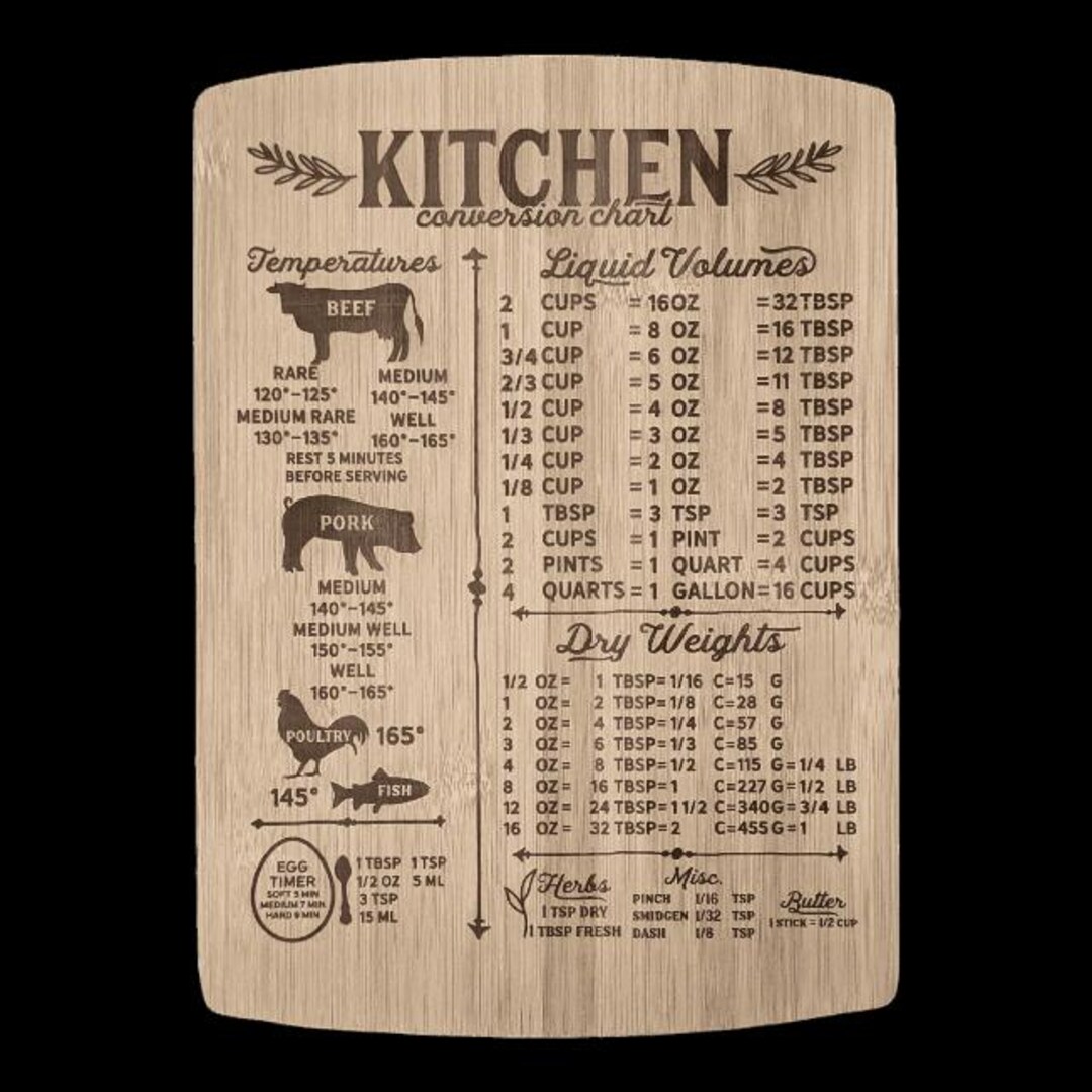 Cooking Conversion Board Kitchen Conversions Cutting Board - Etsy