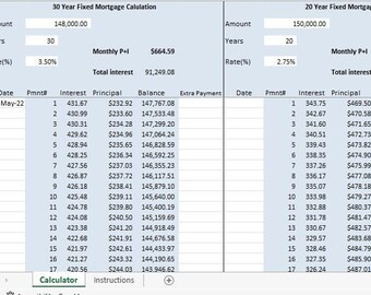 Mortgage Comparison Calculator