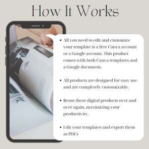May include: A smartphone screen displaying instructions on how to edit and customize digital templates. The text reads: "How It Works" and lists four bullet points explaining how to use the templates. The templates can be edited and exported as PDFs.