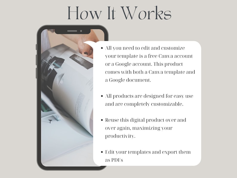 May include: A smartphone displaying a digital product description with the text "How It Works". The description explains how to edit and customise templates using Canva and Google accounts. It also mentions that the product is reusable and can be exported as PDFs.