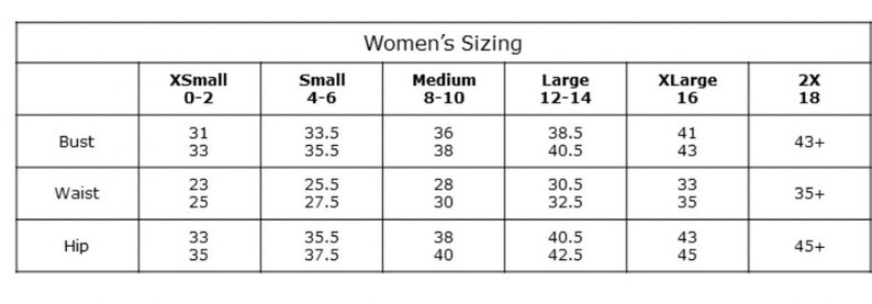 Pode incluir: Um gr&aacute;fico mostrando o tamanho da roupa para mulheres em tamanhos dos EUA, com medidas de busto, cintura e quadril em polegadas. Os tamanhos variam de XS (0-2) a 2X (18).