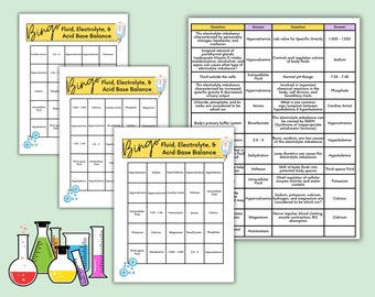 Fluid & Electrolyte Balance Bingo Game: Educational Student Activity (PDF Download)