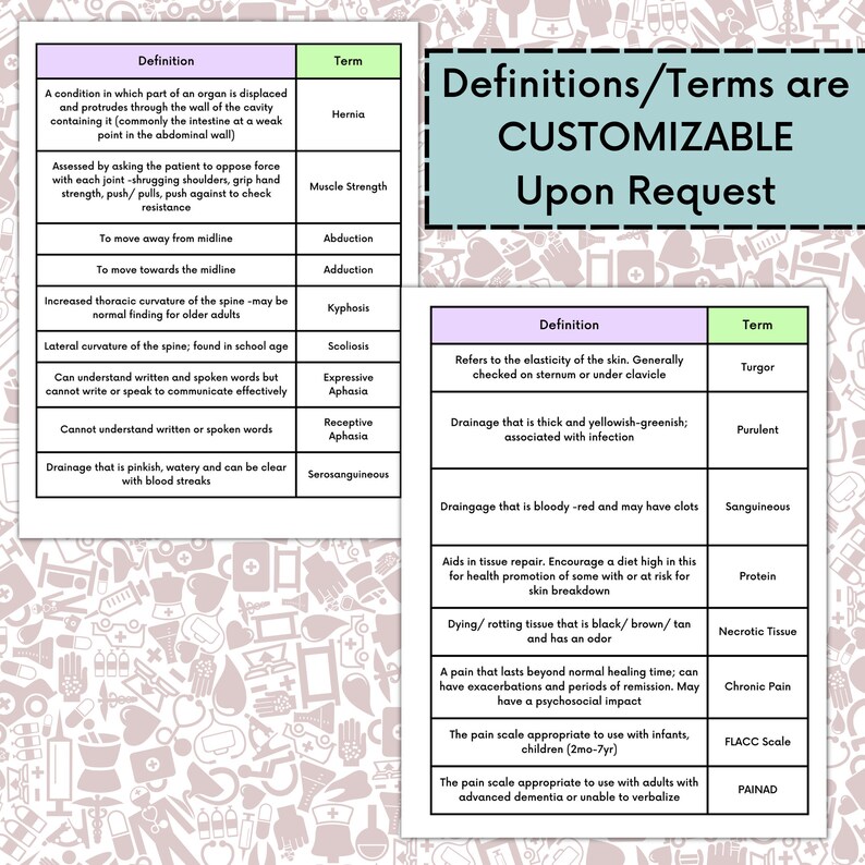 Medical Jargon Bingo Game PDF Download With 44 Medical Definitions & Terms on 6 Randomized Cards