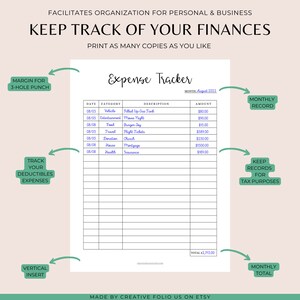 May include: A printable expense tracker for August 2022. The tracker has columns for date, category, description, amount, and monthly record. The total for the month is $2,713.00.  The tracker is designed to help people keep track of their finances and track their deductible expenses.