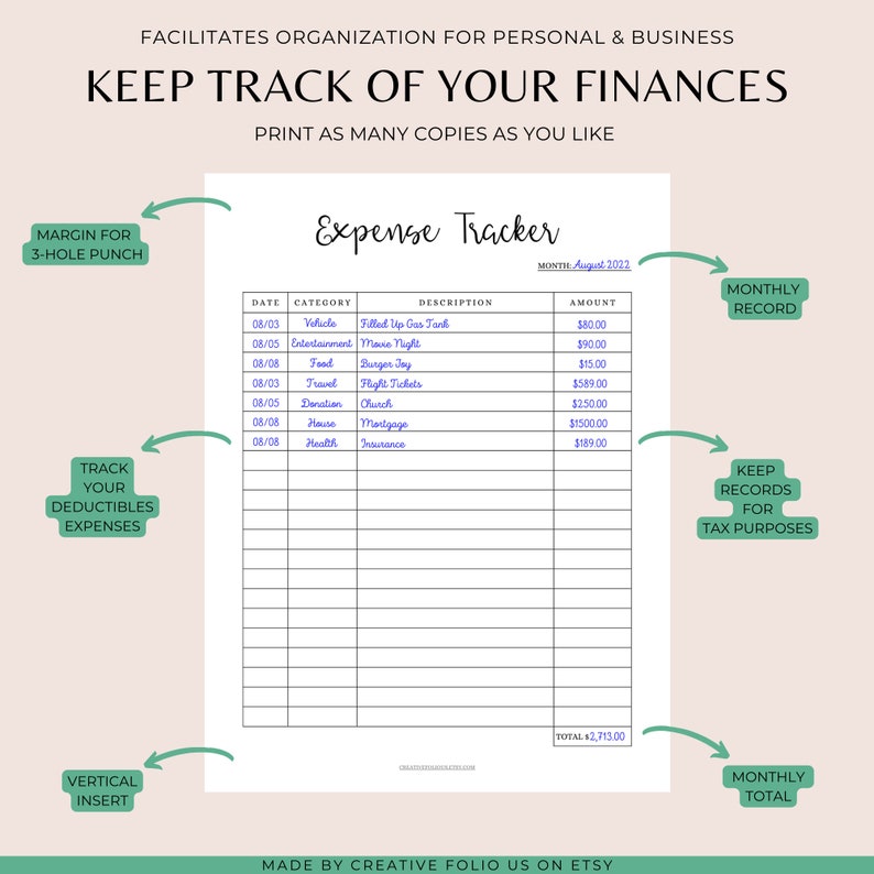 May include: A printable expense tracker for August 2022. The tracker has columns for date, category, description, amount, and monthly record. The total for the month is $2,713.00.  The tracker is designed to help people keep track of their finances and track their deductible expenses.