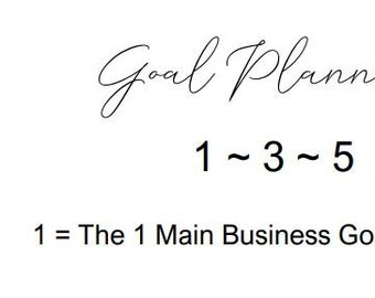 Produktivitäts-Coaching-Zielsetzung 1-3-5 | Maklerplanung | Maklerorganisation |