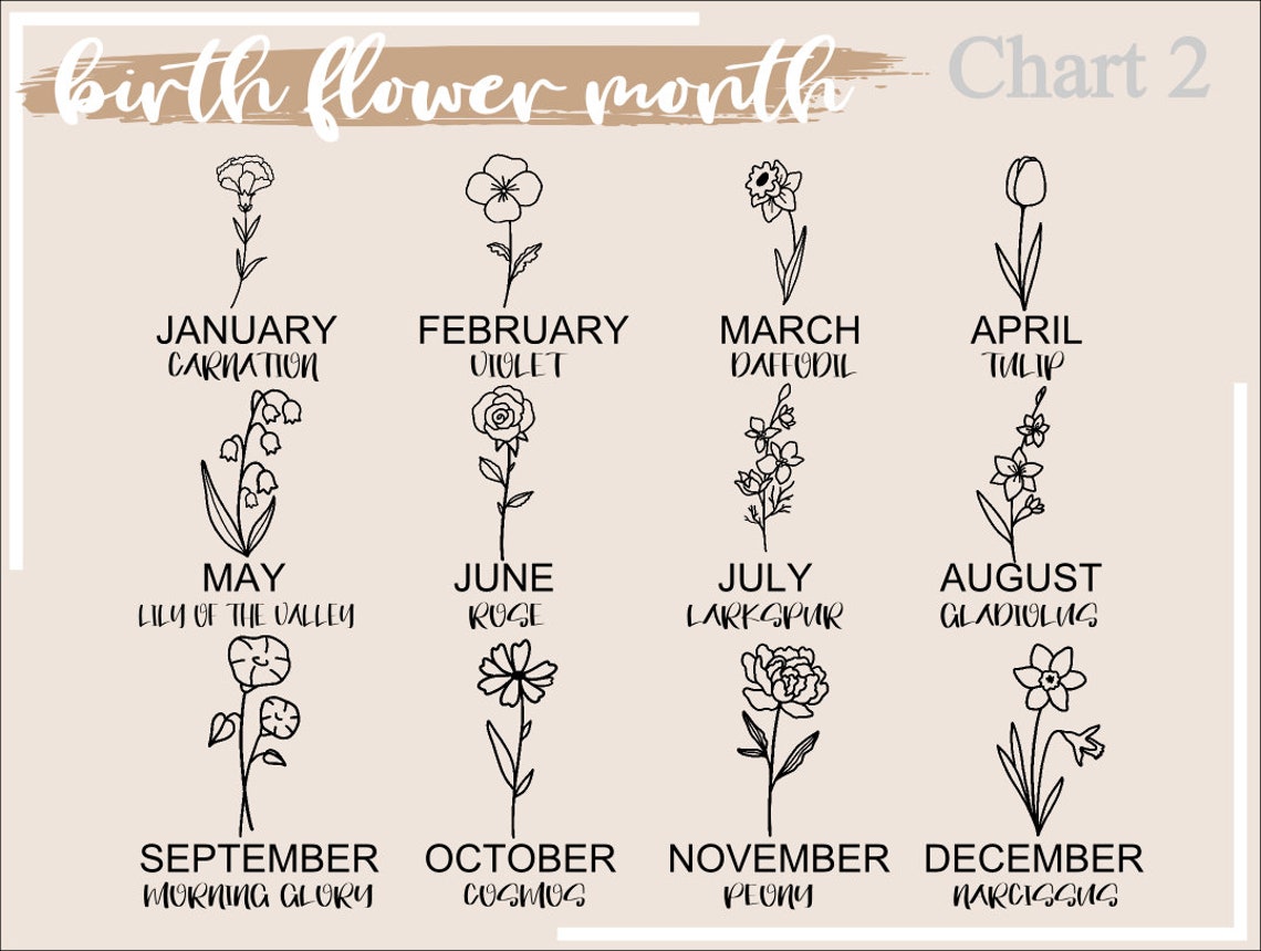 Birth Month Flower Shirt Birth Month Flower Sweatshirt Birth - Etsy