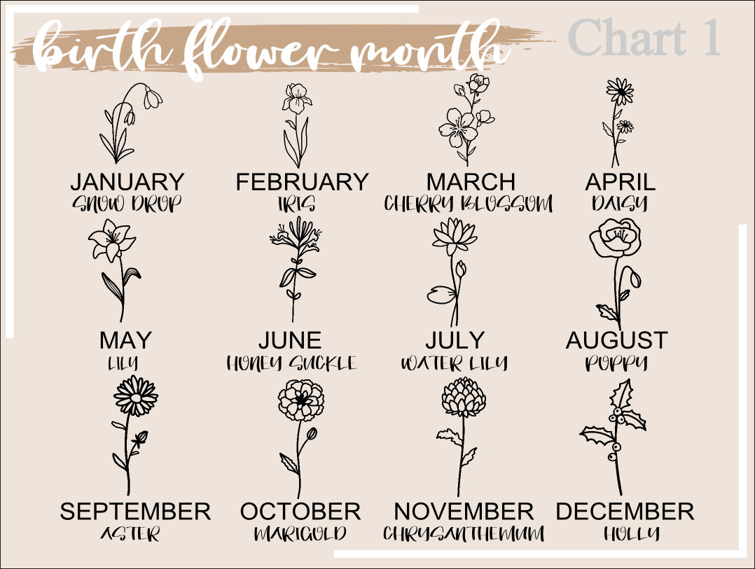 Birth Month Flower Shirt Birth Month Flower Sweatshirt Birth - Etsy