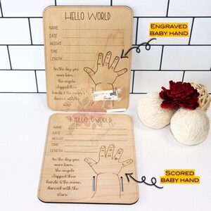 Pu&ograve; includere: Due targhe di legno con il testo "HELLO WORLD" su di esse. Le targhe sono per registrare le informazioni del bambino, come il nome, la data, il peso, l'ora e la lunghezza. Le targhe presentano anche un contorno di impronta di mano per la mano del bambino. Una targa ha un contorno di impronta di mano inciso e l'altra ha un contorno di impronta di mano segnato. Il testo "ENGRAVED BABY HAND" &egrave; scritto in alto a destra della targa con l'impronta di mano incisa. Il testo "SCORED BABY HAND" &egrave; scritto in basso a destra della targa con l'impronta di mano segnata.