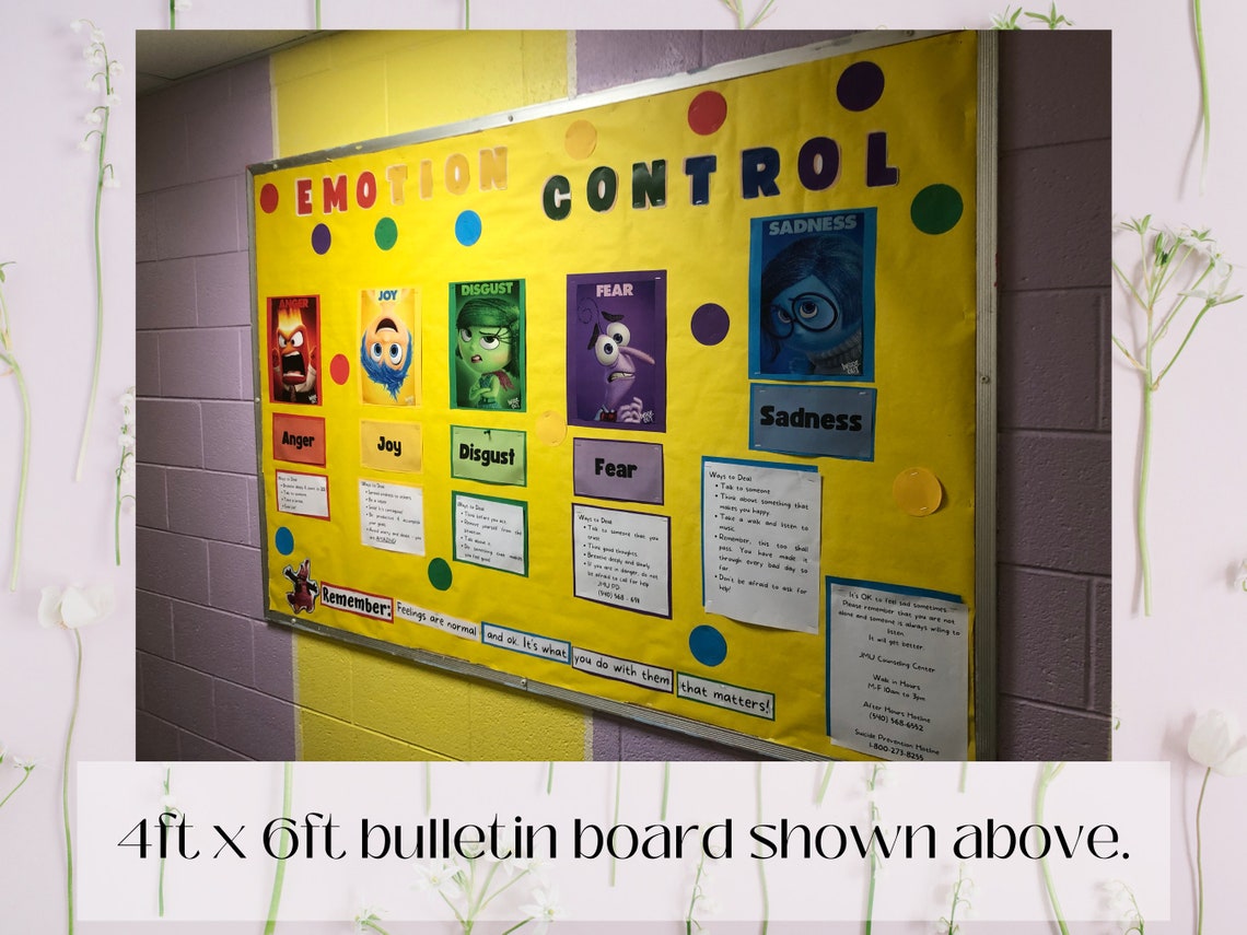 EDITABLE Inside Out Bulletin Board Teacher Classroom - Etsy