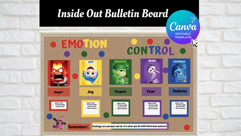 EDITABLE Inside Out Bulletin Board Teacher Classroom - Etsy