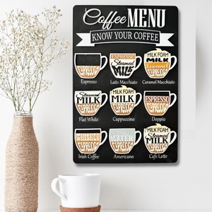 Cardápio de café, arquivo de corte de gravação para lasers, placa de cafeteria, display de cozinha, placa faça você mesmo, gráfico de cozinha para amantes de café, projeto de pintura, família