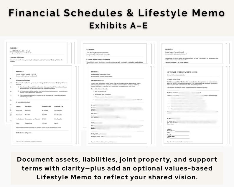 Prenuptial Agreement Template | Editable Marriage & Premarital Contract for Couples (PDF)