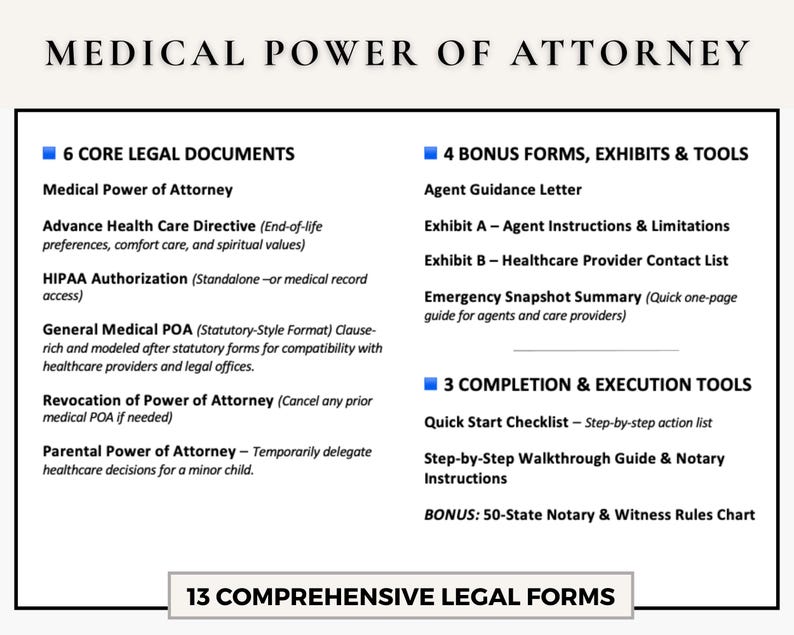 Power of Attorney Template Editable Durable Financial Parental POA Power of Attorney Template Editable Durable Financial Parental POA