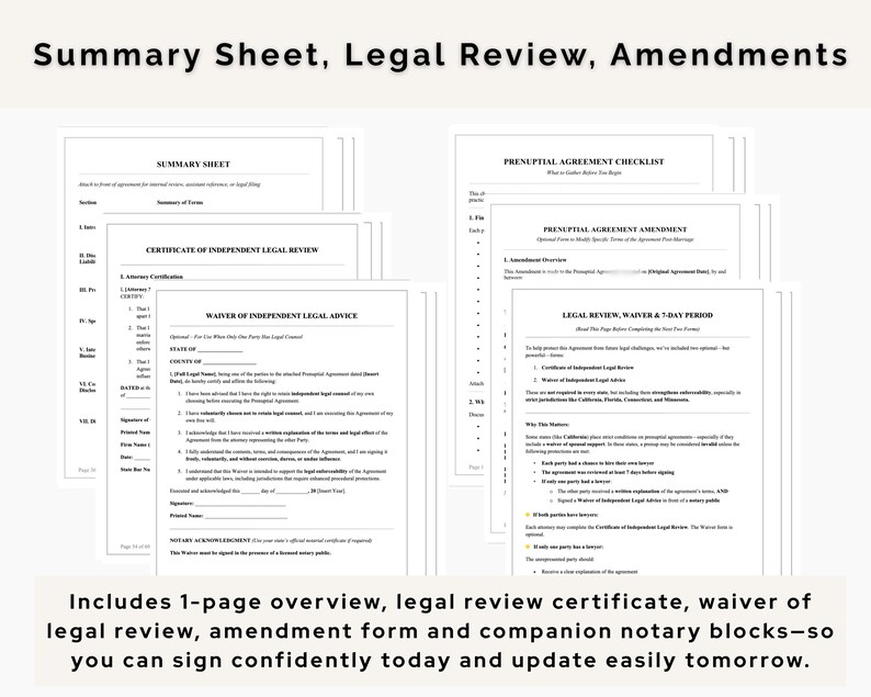 Prenuptial Agreement Template | Editable Marriage & Premarital Contract for Couples (PDF)