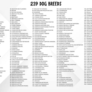 May include: A list of 239 dog breeds in alphabetical order. The list is printed in black text on a white background.