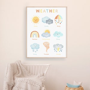 Watercolor Weather Poster, Montessori Nursery Wall Art, Educational ...