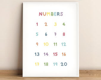 Rainbow numbers educational poster, Counting 1-20 print, Kids playroom wall art, Classroom decor, Numbers printable, Nursery wall decor