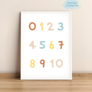 Rainbow numbers educational poster, Numbers 0-10 print, Kids playroom wall art, Classroom decor, Numbers printable, Nursery wall decor
