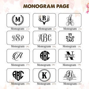 Op de afbeelding: Een "Monogram Pagina" toont 12 monogramontwerpen, elk in een rechthoekig kader. De ontwerpen tonen verschillende letters en lettercombinaties, met decoratieve elementen zoals geweien, kransen en krullen.