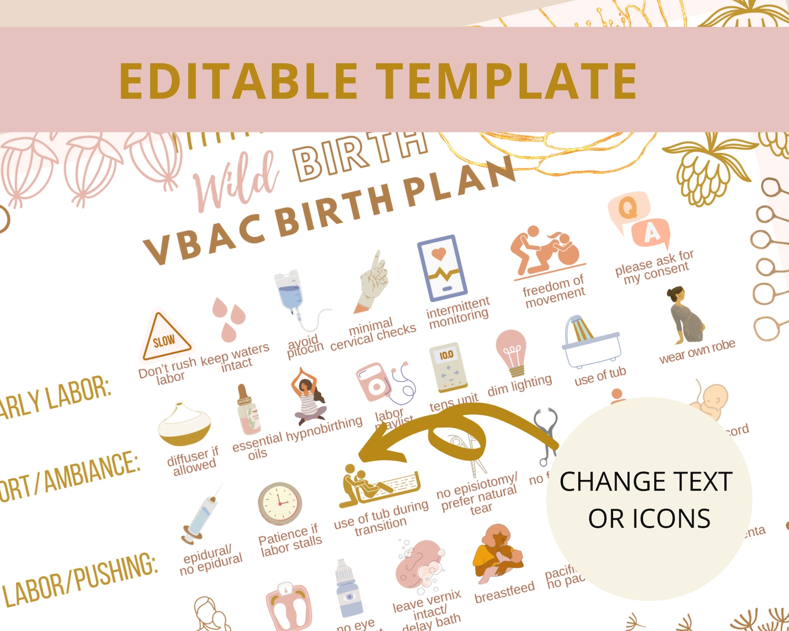 VBAC Birth Plan L Printable Birth Template L Fear Free Birth L Etsy