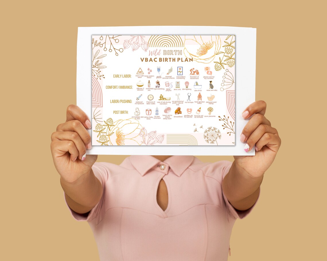 VBAC Birth Plan L Printable Birth Template L Fear Free Birth L Etsy