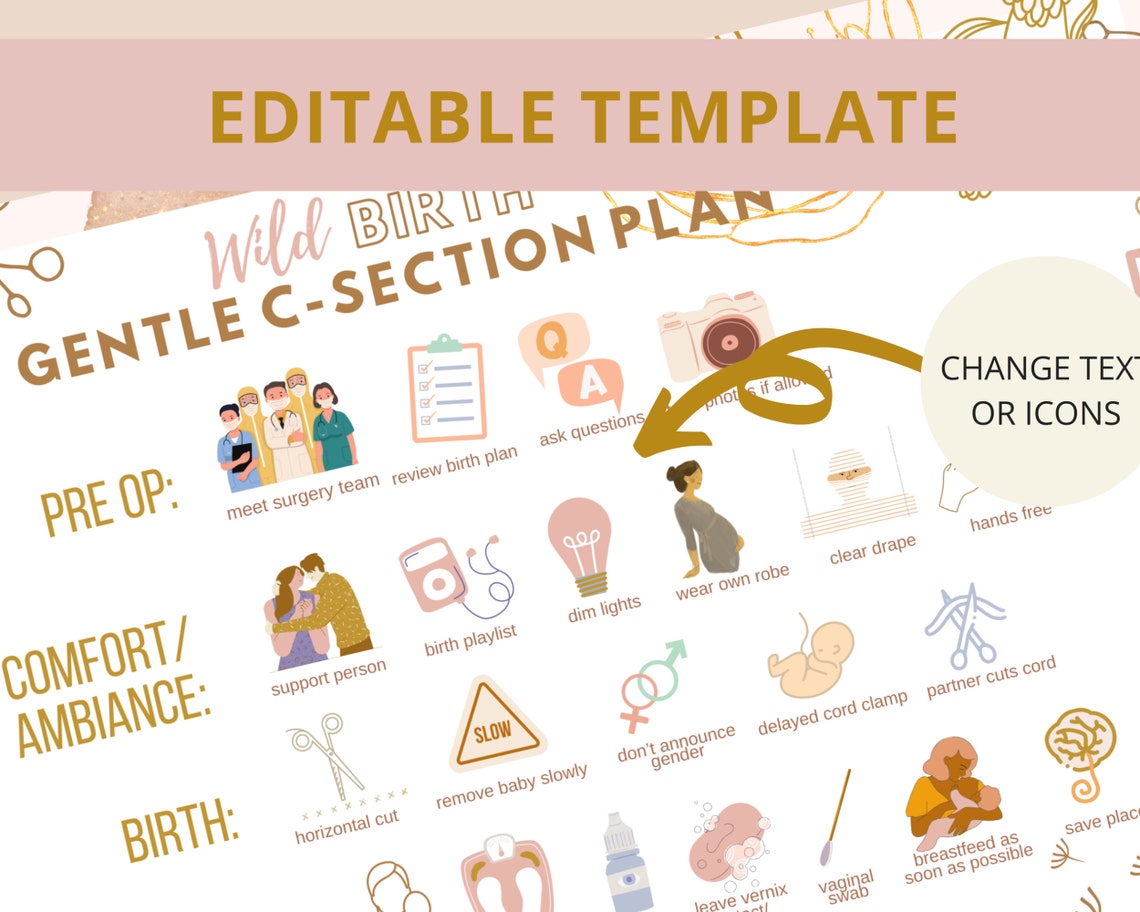 Gentle C-section Birth Plan L Calm and Relaxed Birth L Printable Birth ...