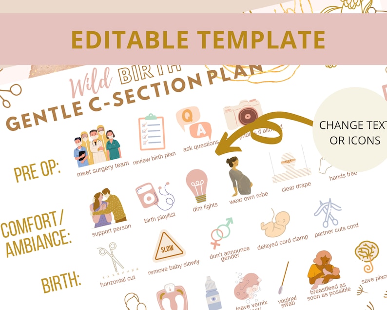 Gentle C-section Birth Plan L Calm and Relaxed Birth L Printable Birth ...