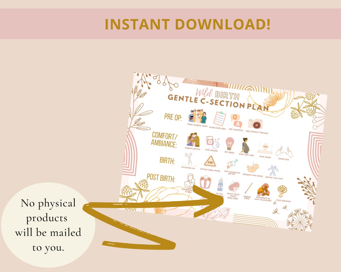 Gentle C-section Birth Plan L Calm and Relaxed Birth L Printable Birth ...
