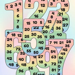 May include: A colorful rainbow gradient background with the numbers 1, 2, and 3 in large, outlined font. Each number is filled with a different color gradient and has smaller numbers inside the outline, ranging from 1 to 99.
