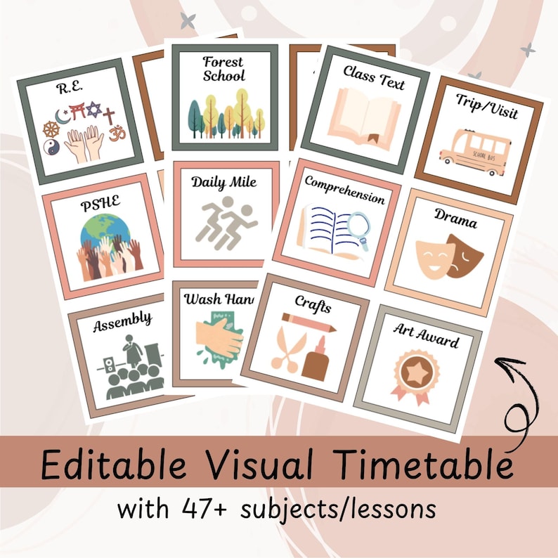 Boho Neutral Classroom Display Bundle | Editable & Printable Resources ...