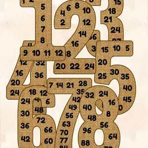 May include: A set of burlap numbers, 1 through 8, with each number containing a grid of numbers from 1 to the number itself. For example, the number 1 has a grid with the number 1, the number 2 has a grid with the numbers 1 and 2, and so on.