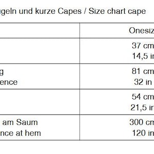 May include: A size chart for capes and hoods with the title Ma&szlig;tabelle Gugeln und kurze Capes / Size chart cape. It lists onesize measurements: hood height 14.5 in, hood circumference 32 in, total length 21.5 in, and total circumference at hem 120 in.