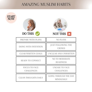 ramadan zikr list