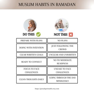 Ramadan Journal, Ramadan Planner, Quran Trackers, Salah Trackers, Adhkar, Eid, Dua for Ramadan, Daily Planner, Iftar Prep, Daily Journal pdf