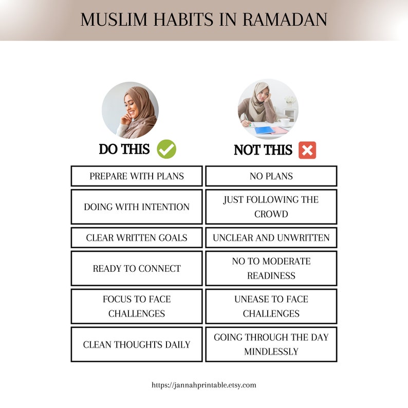 Ramadan Journal, Ramadan Planner, Quran Trackers, Salah Trackers, Adhkar, Eid, Dua for Ramadan, Daily Planner, Iftar Prep, Daily Journal pdf