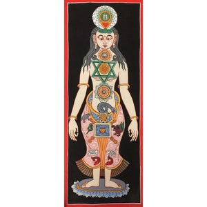 49x17 cm - SMALL SIZE - Buddhistische Thangka Malerei von SAMADHI, &quot;Sieben Chakren&quot; System, Handbemalt mit Thangka Farben von Mönchen in Nepal