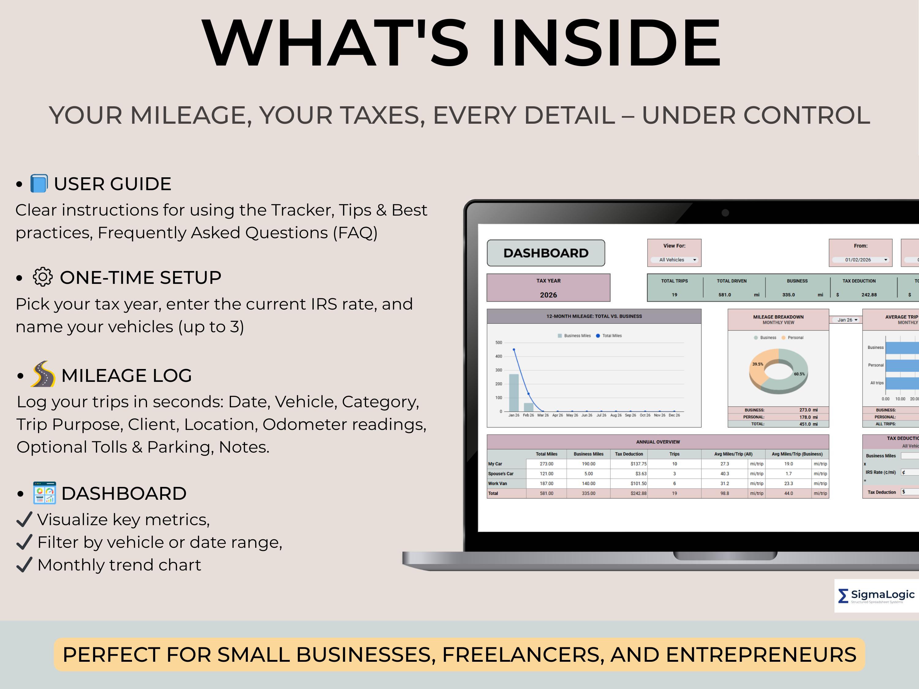Mileage Tracker Spreadsheet for Google Sheets | Business Log, Tax ...