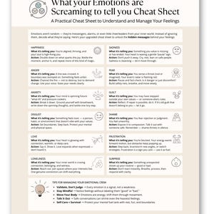 Pode incluir: Um infográfico branco e bege claro intitulado "What your Emotions are Screaming to tell you Cheat Sheet". Ele fornece orientações sobre a compreensão e o gerenciamento de emoções, com seções sobre emoções como felicidade, tristeza e raiva.
