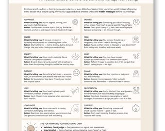 Känslodiagram fusklapp, guide till emotionell medvetenhet för mental hälsa (PDF-nedladdning)