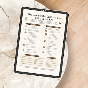May include: A digital tablet displaying a chart titled The Voice of the Critic vs. The Voice of the Self. The document features two columns comparing the inner critic and the authentic self, including sections for purpose, tone, and common messages.