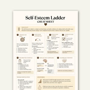 May include: A Self-Esteem Ladder cheat sheet printed on a light cream background with dark brown text and icons. The document outlines seven steps for building confidence, including goal setting, rating confidence, and celebrating wins with bulleted lists.