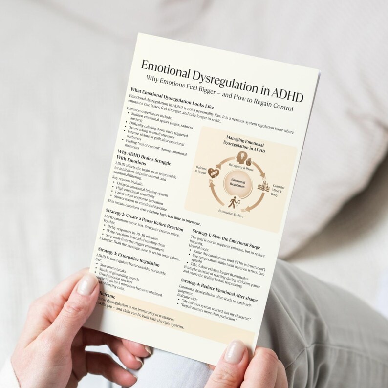 May include: A person holds a white printed sheet titled "Emotional Dysregulation in ADHD". The sheet contains text and diagrams explaining ADHD and strategies for managing emotions. The text is black, and there is a circular diagram.