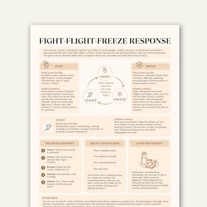 May include: A beige educational poster titled FIGHT-FLIGHT-FREEZE RESPONSE with black text. It outlines nervous system reactions, including sections for Fight, Flight, and Freeze, a 60-second reset guide, a safety menu, and after-moment care tips.
