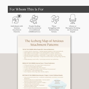 For Whom This Is For mockup page for Anxious Attachment Iceberg Map, with icons for anxious attachment, childhood wounds, relationship anxiety, and therapy clients.