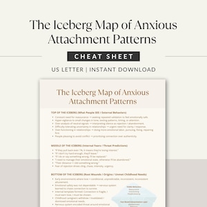 Anxious Attachment Iceberg Map cheat sheet mockup with title banner, US Letter instant download printable mental health worksheet.