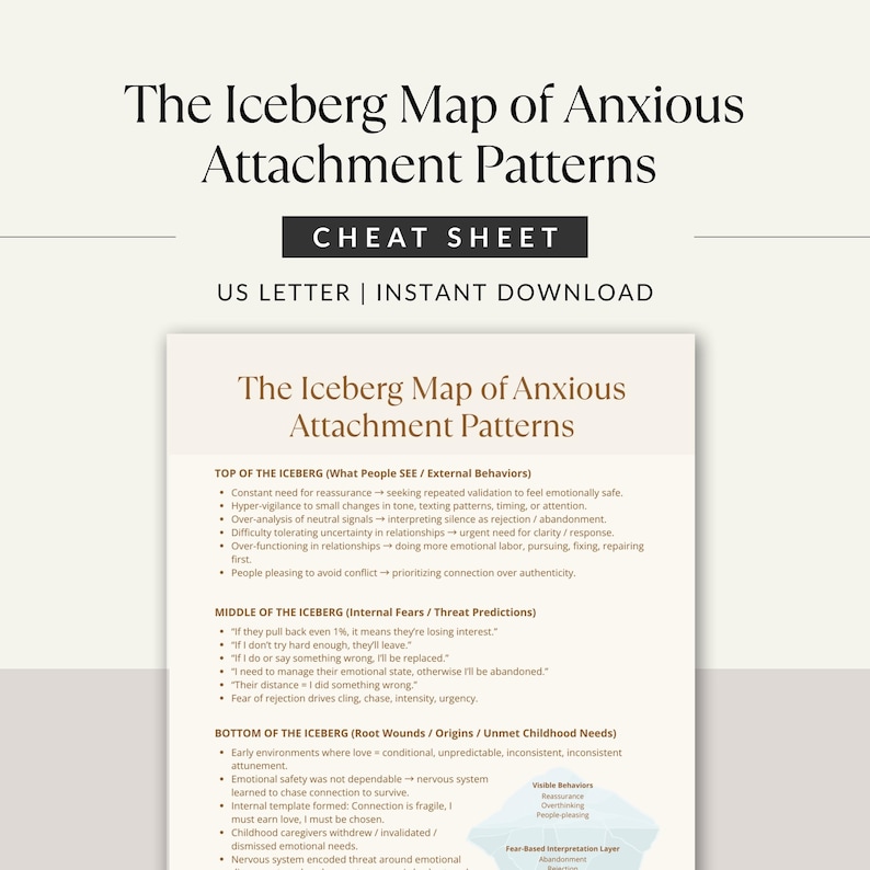 Anxious Attachment Iceberg Map cheat sheet mockup with title banner, US Letter instant download printable mental health worksheet.